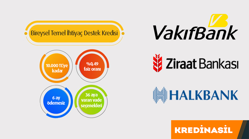 temel-ihtiyac-destegi-nedir