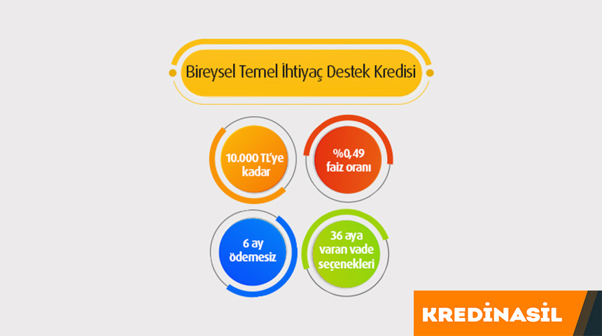 vakifbank-temel-ihtiyac-kredisi